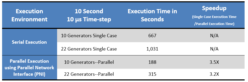 HPC - Table 2.png (36 KB)